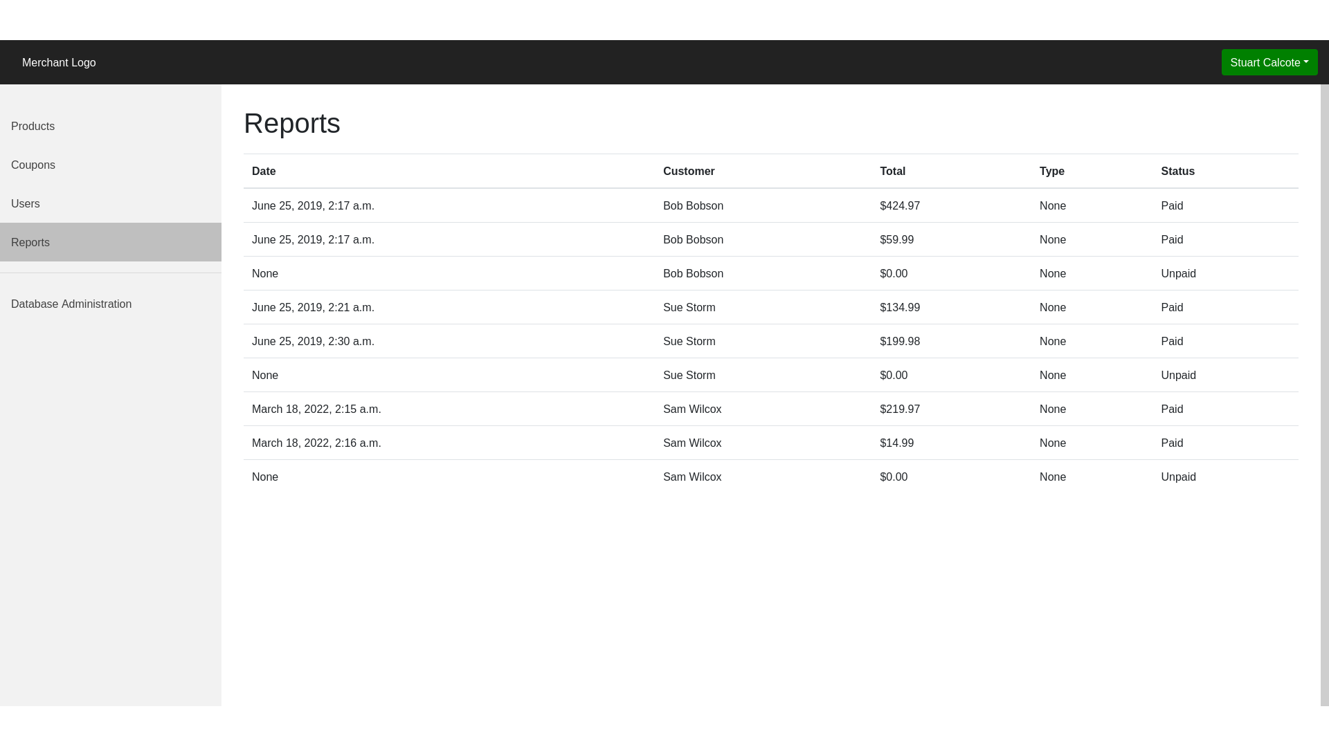 reporting