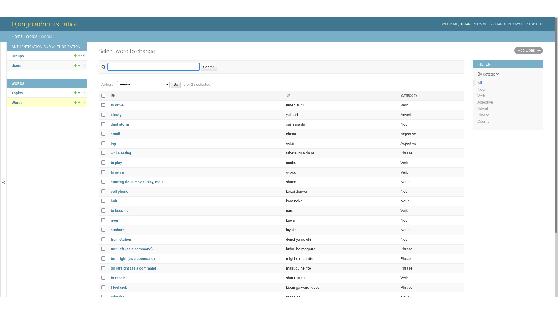 django admin words