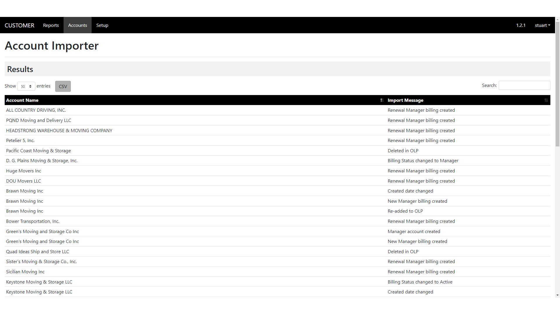 importer results