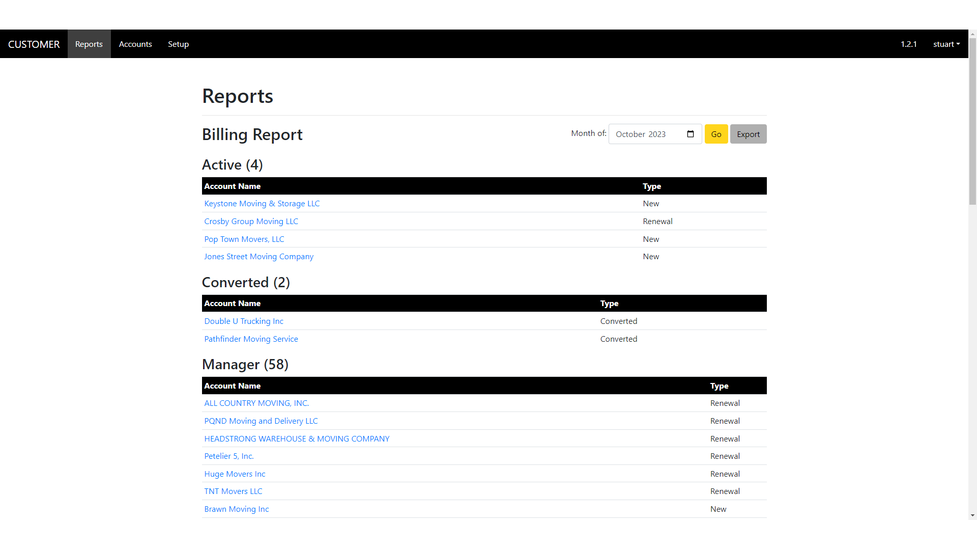 reporting