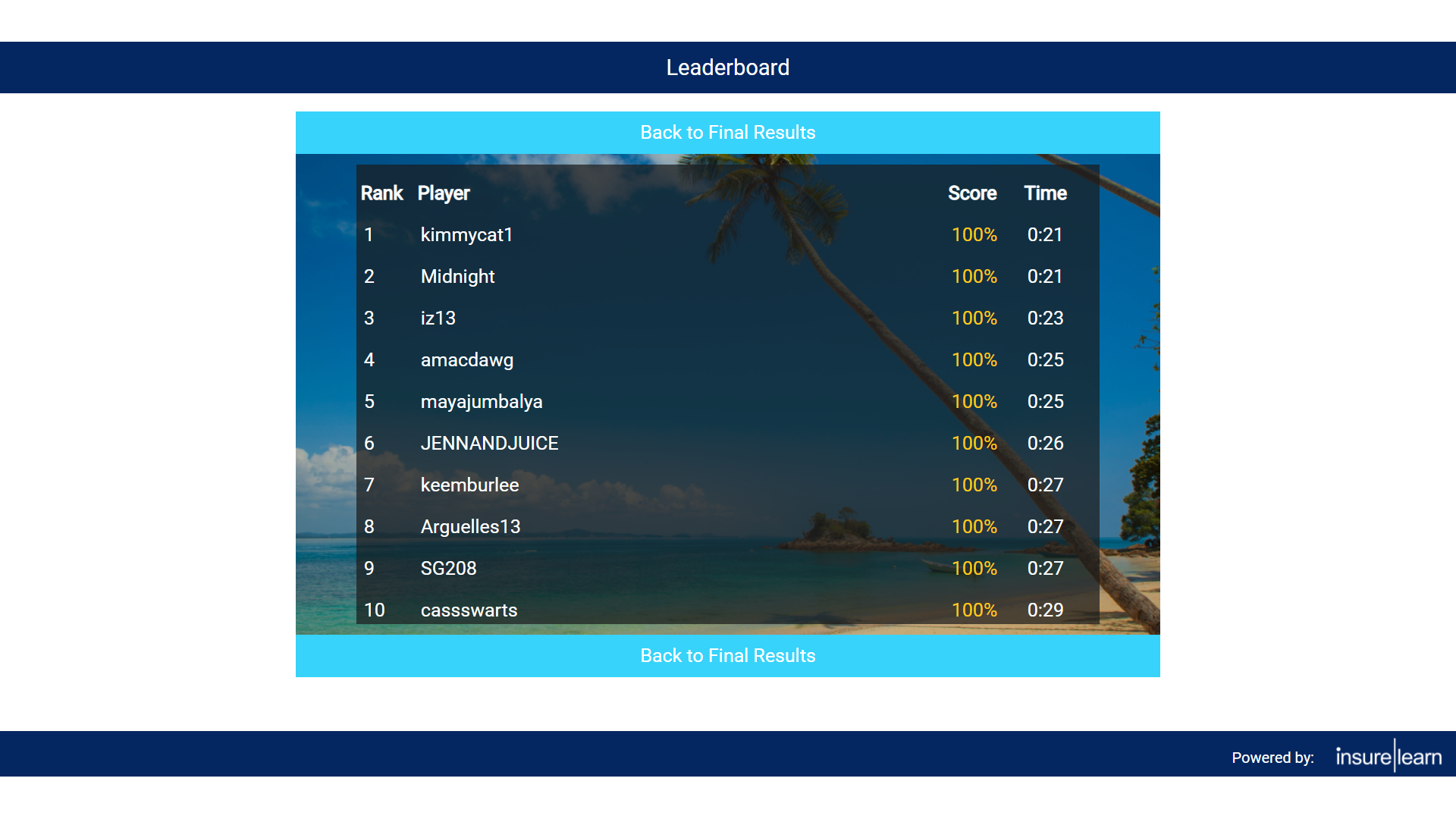 leaderboard